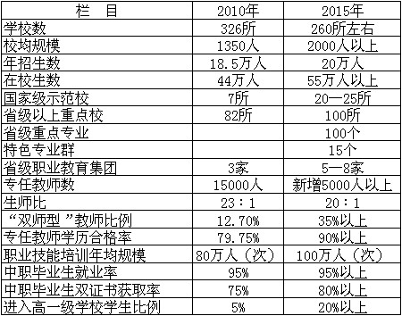 點(diǎn)擊瀏覽下一頁