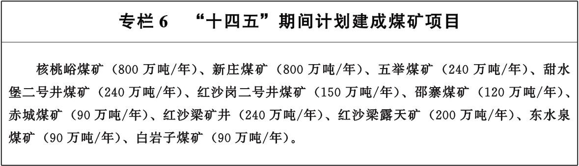 风光储分别41.69GW、38.53GW、6GW，甘肃印发“十四五”能源规划